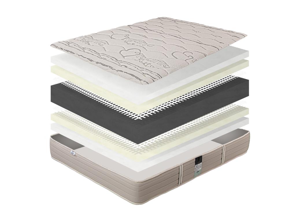 Matelas - Or - 180 x 200 cm