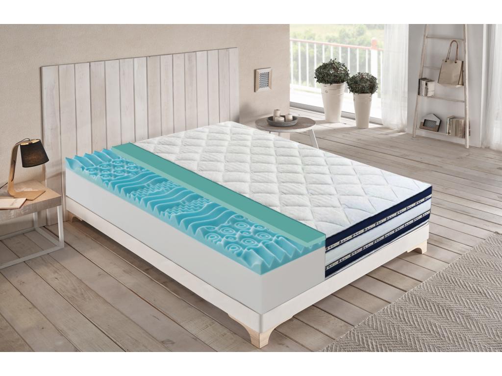 Matelas - Vert - 100 x 200 cm