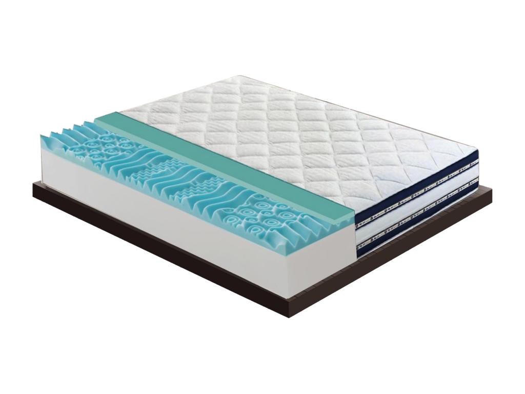Matelas - Vert - 100 x 200 cm